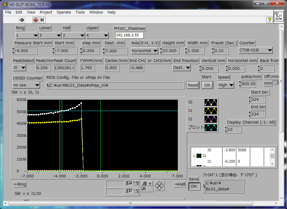 Fixed Exit(1) 4D Slit の Horizontal scan