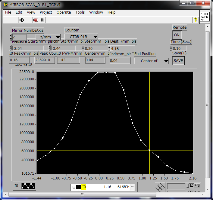 MIRROR-SCAN_01B1_TCP.vi