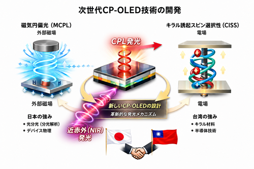 20260912-topic1-5.png (237 KB)